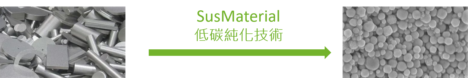 永環再生氧化鎢純度分析圖